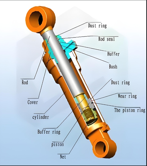 Precautions for Oil Seal Installation